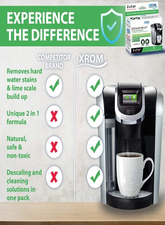 XROM مجموعة XROM لإزالة الترسبات والتنظيف النباتية، متوافقة مع جميع ماكينات تحضير القهوة Keurig 2.0 K-Cup، مكونات طبيعية بالكامل، كبسولات شطف، محلول إزالة الترسبات لماكينات تحضير القهوة Keurig < استخدامان. - Image 5
