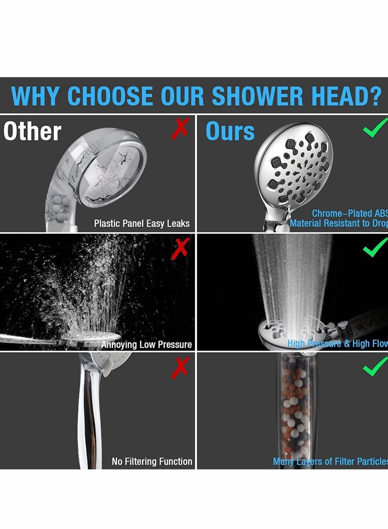 NIBEMINENT Shower Head with Filter, High Pressure Showerhead 9 Adjustable Spray Modes Handheld, Universal Water Saving Showerheads for Dry Skin Hair, Power Wash Mode to Clean Tub, Tile, Pets  - Image 3