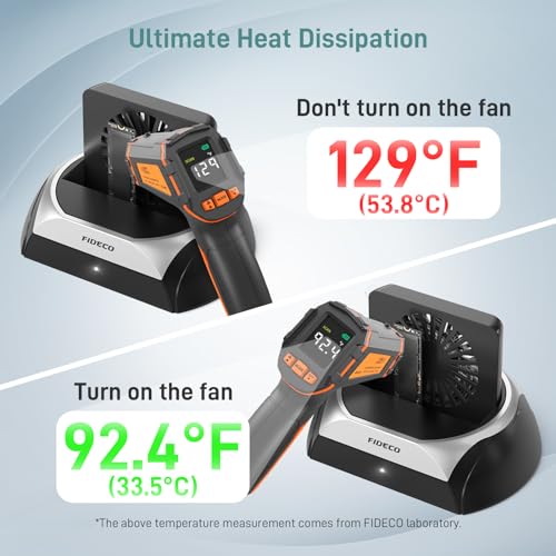FIDECO Hard Drive Docking Station, M.2 NVMe SSD Docking Station with Cooling Fan, Support 2.5 and 3.5 inch SATA HDD and M.2 NVMe SATA SSD, Ultimate Heat Dissipation - Image 2