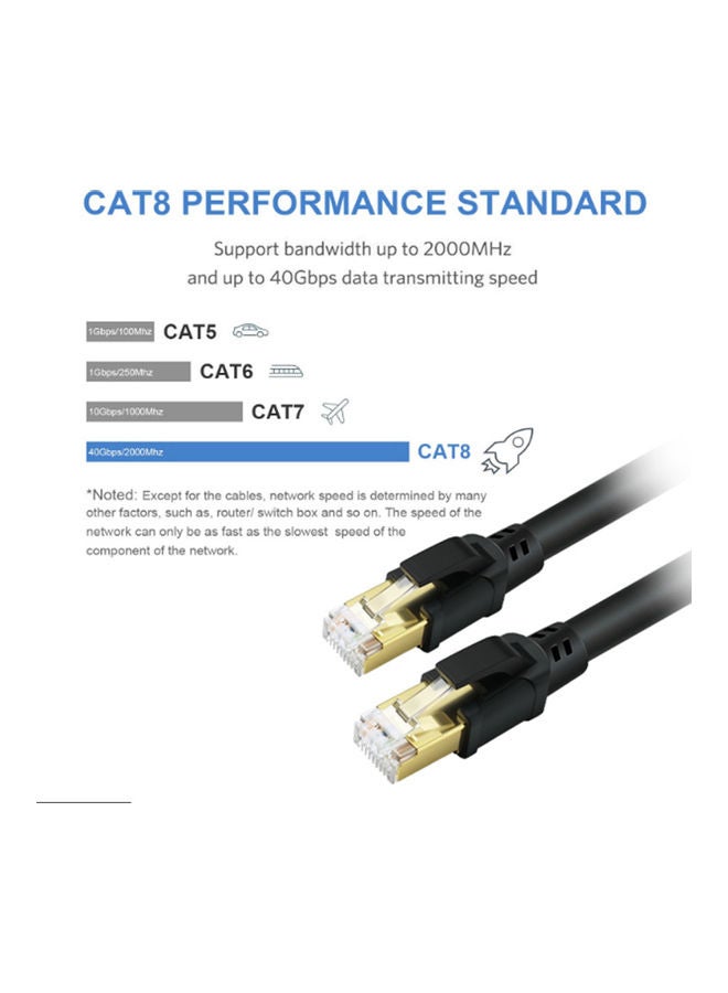 High Quality 2000MHz 40Gbps Fast Transmission Stability CAT8 Pure Copper Laptop Network Cable Black - Image 2