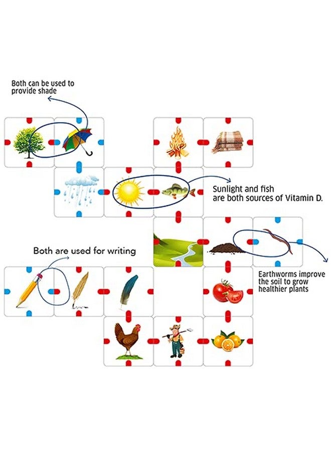 CHALK AND CHUCKLES Why Connect Board Game, Toys For Kids 5+ Years, Super Fun Family Game, Gifts For Girls, Boys Age 4-9 Year Old - Image 4