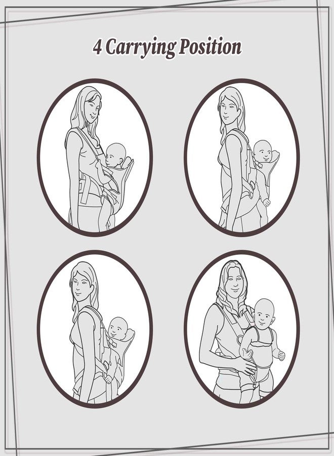 SHEMOK® Baby Carrier Carry Bag Back & Front Facing with Waist Belt 0 to 24 Month (210-Sku Blue) - Image 4