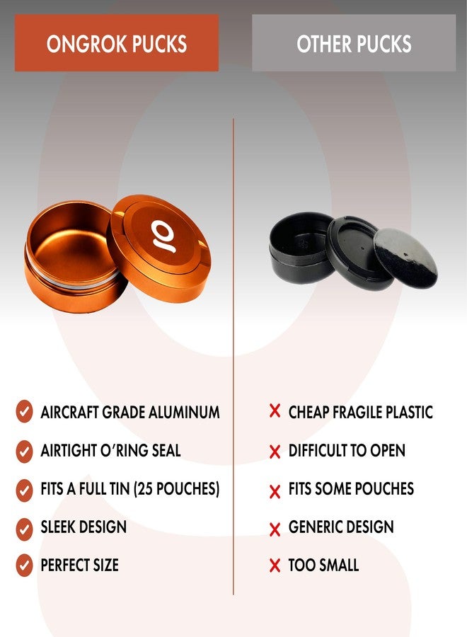 ONGROK ZPuck Zyn Metal Can, Aluminum Pouch, Airtight/Air Proof Storage Container, Preserve Flavor, Sleek and Portable Zyn Holder for Pouches & Small Essentials (Orange - Image 3