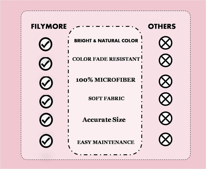 Filymore Solid Pink Single Bed Bedsheet with 1 Pillow Cover | 240 TC Microfiber Plain Bedsheet | Soft & Durable, Size 90 x 60 Inches - Image 5