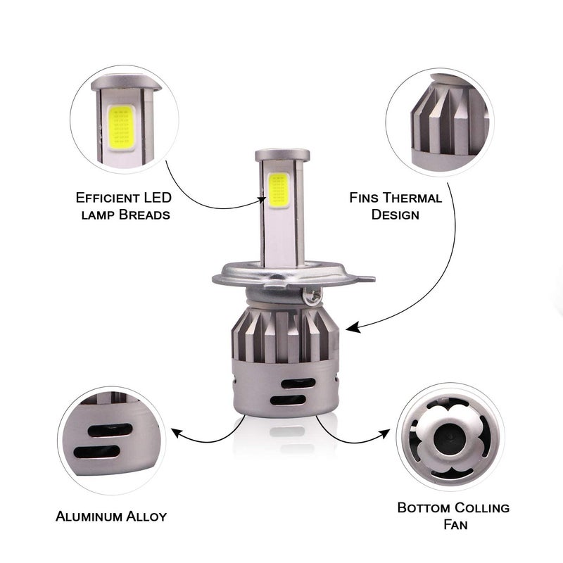 Pivalo مصباح أمامي LED H4 PV2BHT1 مع مروحة تبريد طاقة عالية 30-50 واط / طاقة منخفضة 20-30 واط، مجموعة تحويل 12-80 فولت للدراجات والسيارات وSUV والدراجات النارية (1 قطعة، أبيض) - Image 2