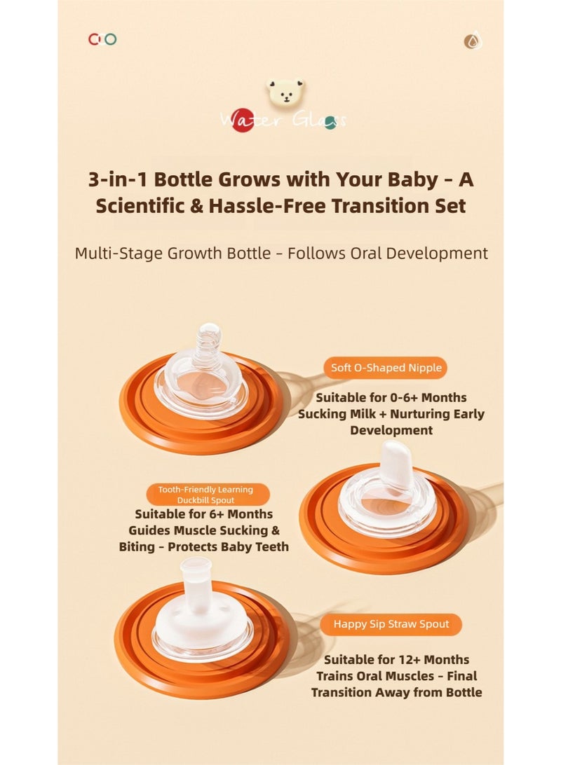 3-in-1 Baby Bottle 300ml with Temperature Indicator – Anti-Colic Silicone Feeding Bottle with Soft Spout, BPA-Free Transition Cup for 0-12+ Months (Coffee Brown) - Image 4