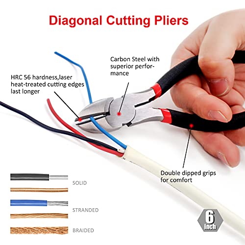 FASTPRO 7-piece Utility Pliers Set, Includes Slip Joint, Long Nose, Diagonal, Groove Joint, Linesman, and Mini Long Nose Pliers, Dipped Handle - Image 4