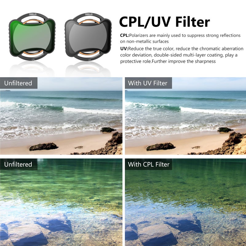 STARTRC Avata 2 ND Filters Set, 8 Pack UV CPL ND8 ND16 ND32 ND64 ND128 ND256 Neutral Density Camera Lens Filter Compatible with DJI Avata 2 FPV Drone, Multi Coated HD Optical Glass - Image 4