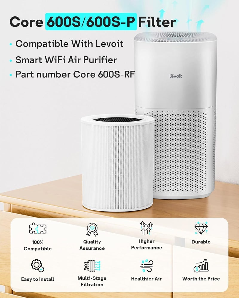فلتر استبدال لـ Leemone Core 600S، متوافق مع جهاز تنقية الهواء Levoit Core 600S Smart True HEPA، يتميز بنظام تصفية محسن من نوع 3 في 1، رقم الجزء: 600S-RF، الطراز: LAP-C601S-WEU، اللون: أبيض، عبوة واحدة. - Image 2