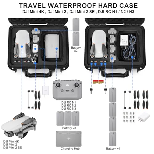 Lekufee Portable Travel Waterproof Hard Case for DJI Mini 4K/2 SE/2 and Other Accessories(CASE ONLY) - Image 2