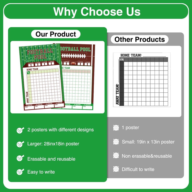 Biswiter Football Pool Squares Poster Board, 2 Pack Large Football Squares Board 100, 28 x 18 Inch Footbal l Pool Squares Poster, Big Foot ball Game Party Supplies 2026 - Image 4