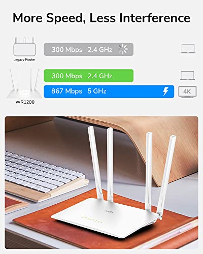 cudy موسع راوتر واي فاي ذكي Cudy AC1200، نقطة وصول، WISP، نطاق مزدوج 5GHz، LAN 10/100Mbps، 4 هوائيات 5dBi، VPN، واي فاي ضيف، وضع AP، WR1200 - Image 2