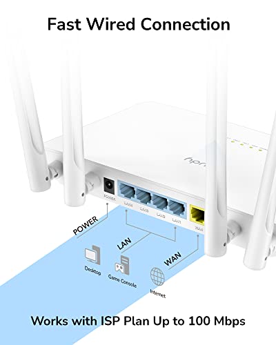 cudy موسع راوتر واي فاي ذكي Cudy AC1200، نقطة وصول، WISP، نطاق مزدوج 5GHz، LAN 10/100Mbps، 4 هوائيات 5dBi، VPN، واي فاي ضيف، وضع AP، WR1200 - Image 3