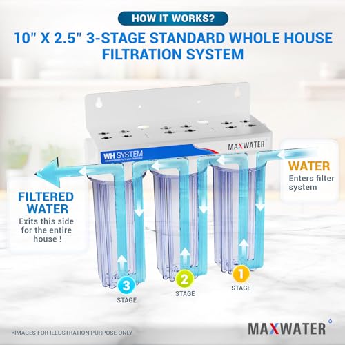 Max Water 3 Stage (Good for City Water) 10 inch Standard Water Filtration System for Whole House - Sediment + GAC + CTO Post Carbon - ¾ Inlet/Outlet - Model : WH-SC2 - Image 4