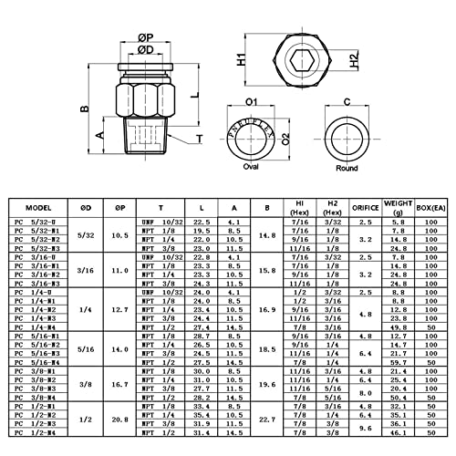 CEKER 5/16 Air Fittings Push to Connect Fittings,CEKER PC 5/16 Od x 1/4" NPT Air Lines Fittings Male Thread Pneumatic Fitting 5/16 Tubing Fitting Push in Connector Quick Connect Air Hose Fittings 5Packs - Image 3