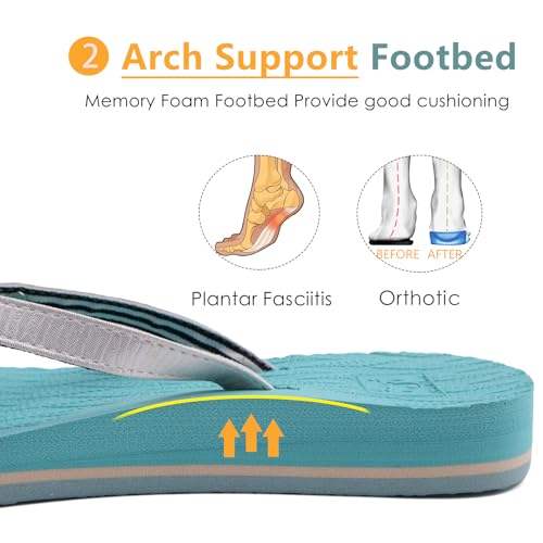 KuaiLu Womens Fashion Flip Flops Ladies Lightweight Summer Beach Yoga Mat Thong Sandals with Comfortable Arch Support Blue White Size 8 - Image 4