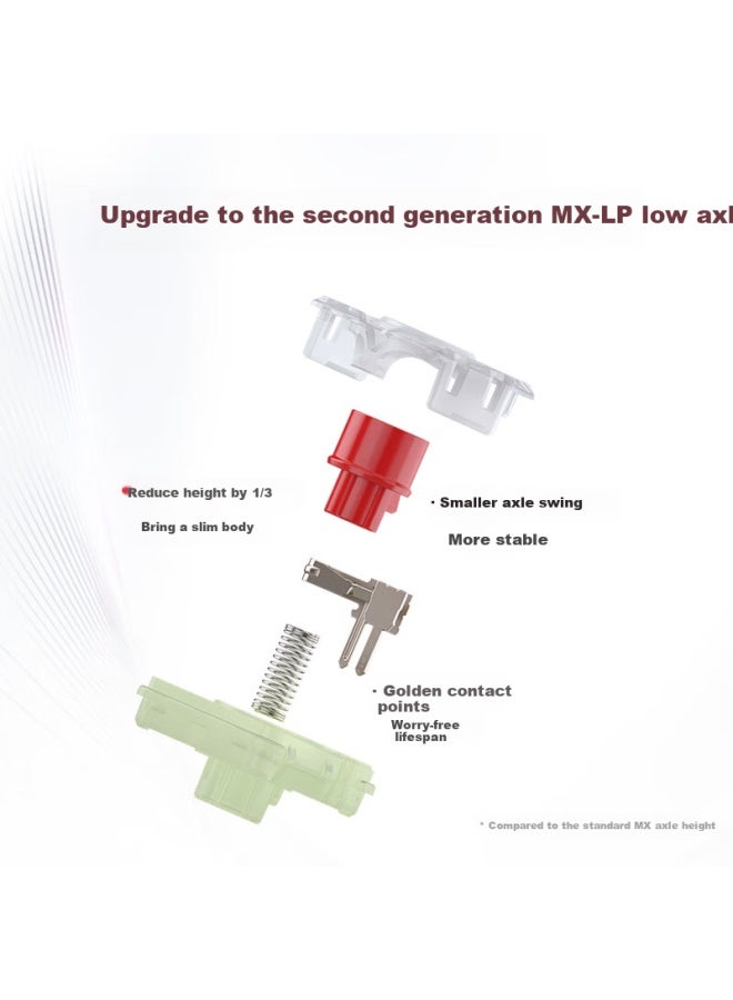 Cherry Mx10.1 Gaming Mechanical Keyboard, 8K Polling Rate, Lcd Color Display, Bluetooth/Wired/Wireless Tri-Mode Connection, Phantom Black, Low-Profile Red Switches