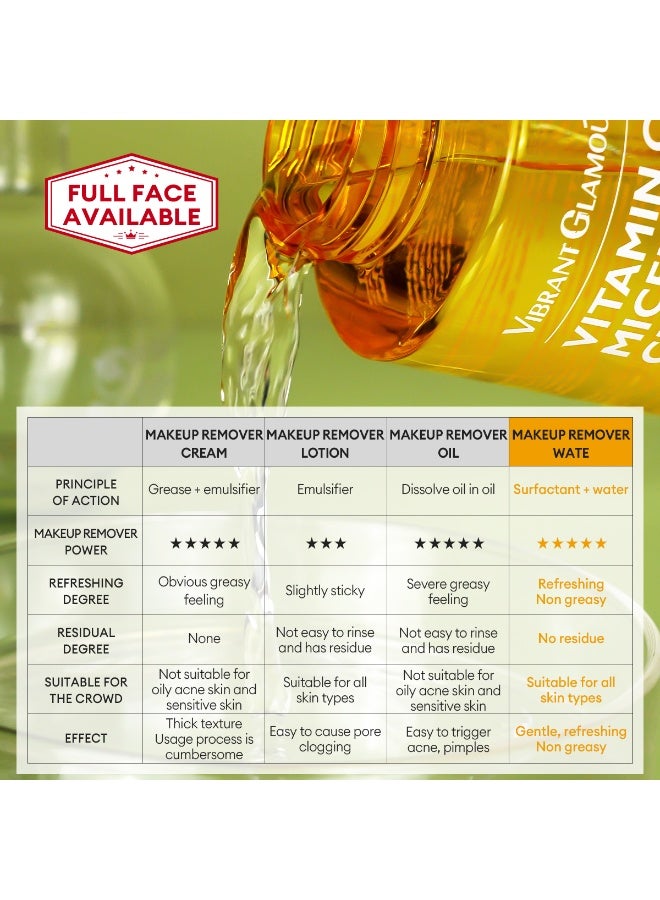 Vibrant Glamour VITAMIN C MICELLAR CLEANSIN WATER Cleansing & Make-up Removal - Image 4