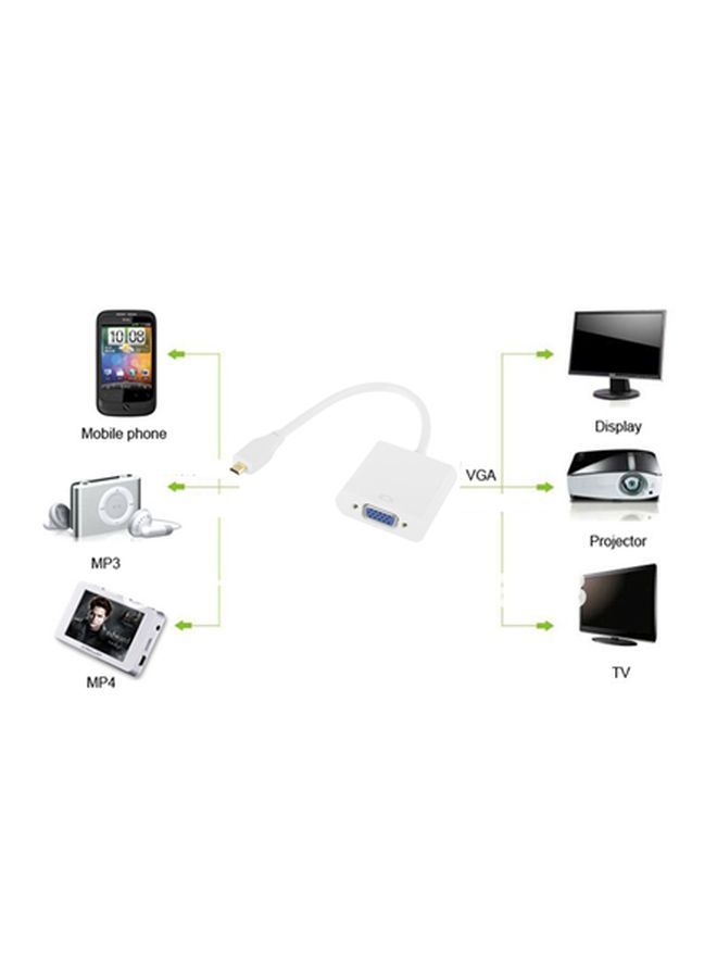 NIBEMINENT VGA Female To Micro HDMI Male Adapter Cable White  - Image 4