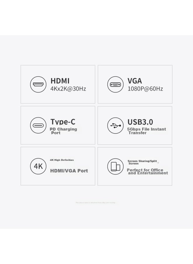 Isky Type-c To Hdmi/vga/usb3.0/pd Expansion Dock, Usb-c Converter For Apple Computers, Macbook, Ipad, Huawei Phones, Connecting To Tv Projectors - Image 4