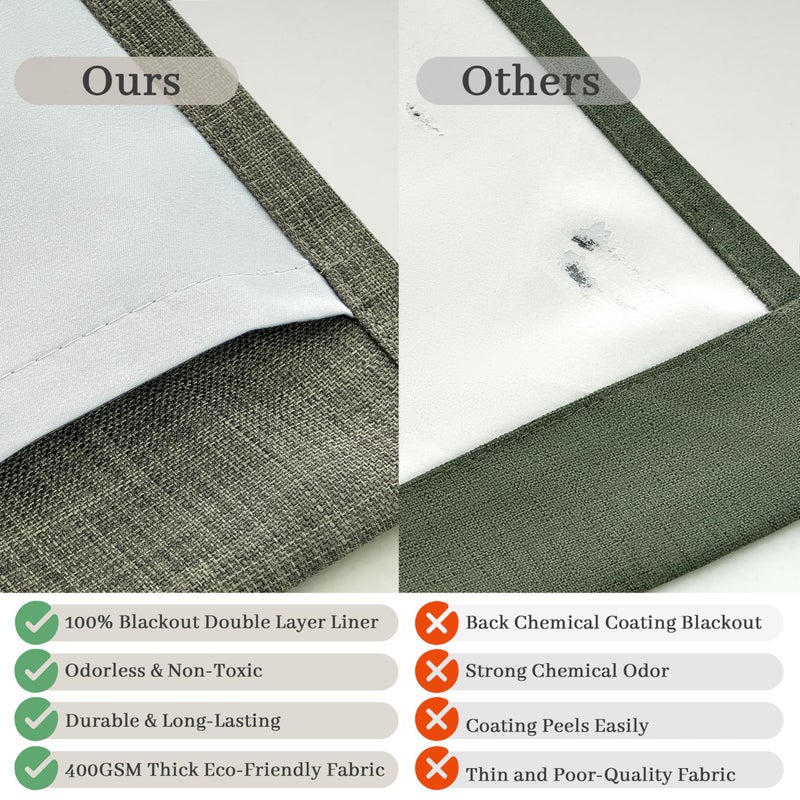 PleatedDrapes Pinch Pleated Drapes Greenish Grey Room Darkening Curtains 96 Inches Long for Living Room, Rustic Cottage Core 100% Blackout Faux Linen Double Layer Pleat Curtain 2 Panels Set Deep Depths Green Decor - Image 5