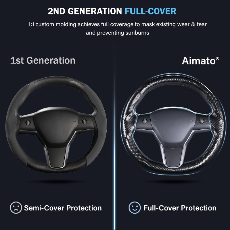 Aimato Steering Wheel Cover for Tesla Model 3 (2017-2023) / Model Y (2020-2024),Anti-Slip,Comfortable Grip, Breathable,Customized for Tesla Model 3/Y Accessories,Matte Black - Image 3