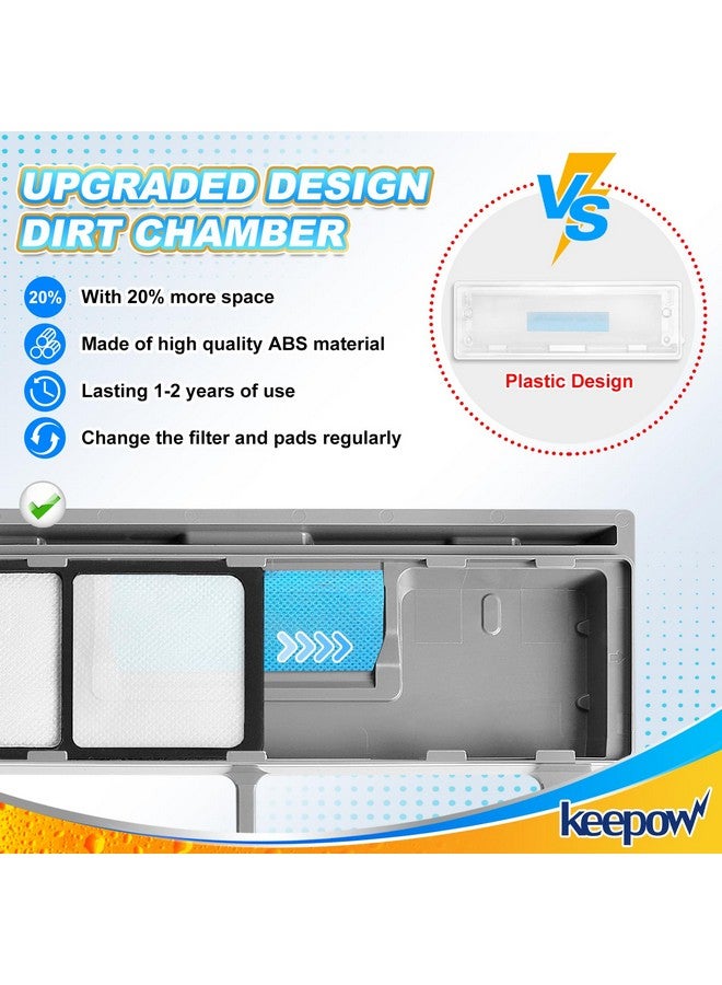 KEEPOW Reusable Mop Replacement Pads Compatible with Shark Vac Mop VM252 VM200 VC205 VM250 /QM250 VM190 VM200P12, Washable Vacuum Mop Pad Refills, Upgraded Design of Dirt Chamber (1+3+6 Pads) - Image 2