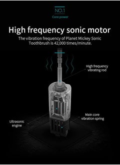 Unique Sonic Electric Toothbrush - with 10 Brush Heads and Travel Case - 180 Days on a Single Charge - 6 Modes - 42000 high-Frequency Vibration - 2 Minutes Built-in Smart Timer for Adults and Teenagers (Black)  - Image 4