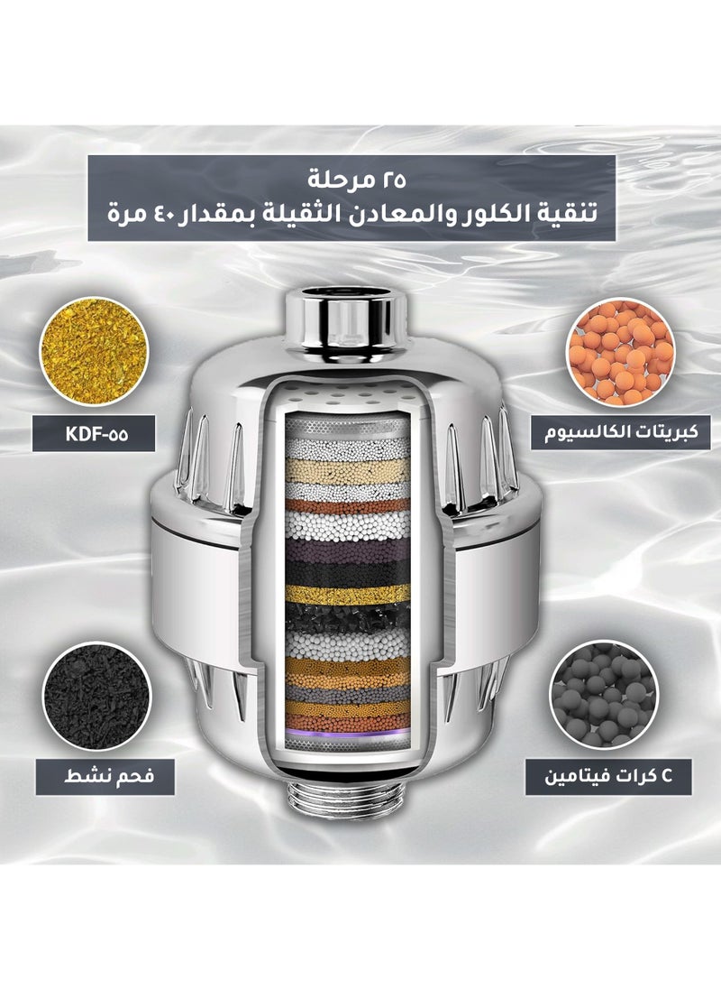 25-Stage Shower Filter for Hard Water – High-Performance Showerhead Filter with 2 Replacement Cartridges, Removes Chlorine & Fluoride, Polished Chrome