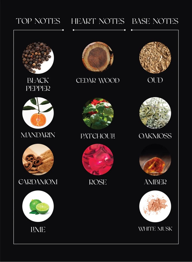 إم بي إف أدور ذا سول - عطر للجنسين - 100 مل - Image 2