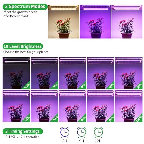 RWNTAO Four Strip Growing Lamp for Indoor Plants, Red & Blue & Yellow Full Spectrum LED Grow Light Strips with Auto ON/Off 3/9/12H Timer,10 Dimmable Levels for Green House Succulent (13 in) - Image 3