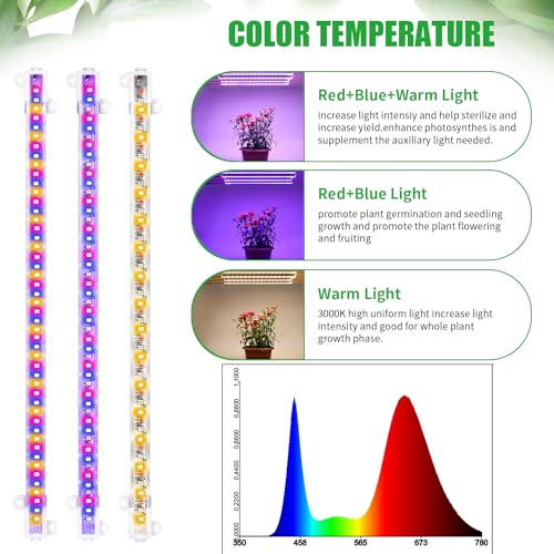 RWNTAO Four Strip Growing Lamp for Indoor Plants, Red & Blue & Yellow Full Spectrum LED Grow Light Strips with Auto ON/Off 3/9/12H Timer,10 Dimmable Levels for Green House Succulent (13 in) - Image 4