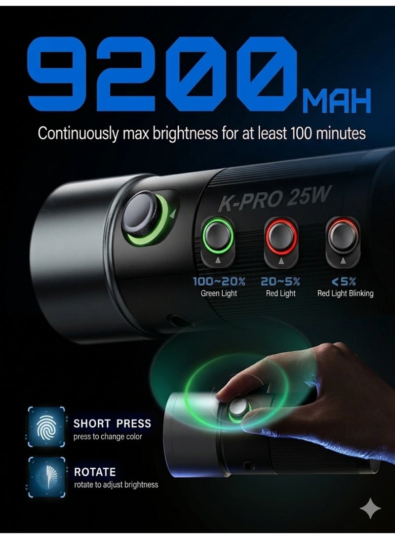 كابرو مصباح KPro بقوة 25 واط بأربعة ألوان - Image 5