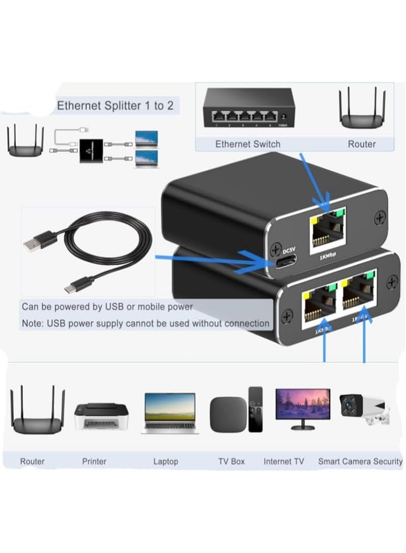 Gigabit Ethernet Splitter 1 to 2 - Network Internet Splitter Adapter with USB Power Cable, RJ45 1000Mbps High Speed for Cat 5/5e/6/7/8 Cable [2 Devices Networked Simultaneously] - Image 5