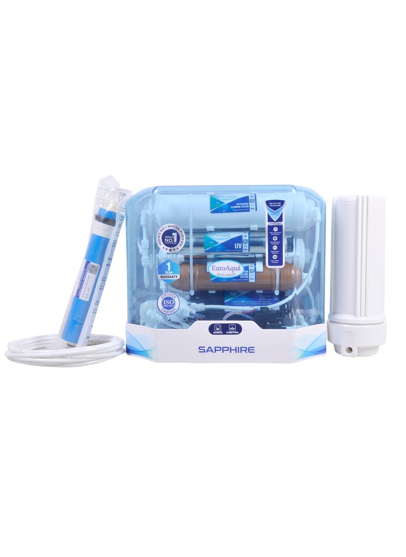 Euro Aqua - Water Purifier – Advanced Filtration System for Clean, Safe Drinking Water – Removes Chlorine, Impurities & Odors , Fitted with Copper Alkaline catridge and Ultra filtration catridge - Image 1