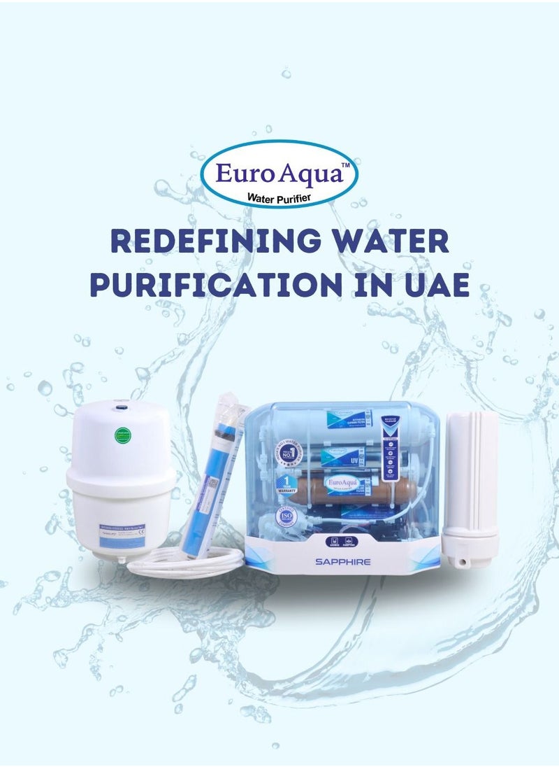 Euro Aqua - Water Purifier – Advanced Filtration System for Clean, Safe Drinking Water – Removes Chlorine, Impurities & Odors , Fitted with Copper Alkaline catridge and Ultra filtration catridge - Image 1