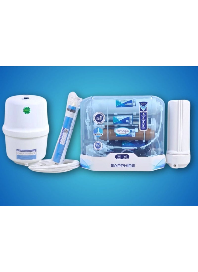 Euro Aqua - Water Purifier – Advanced Filtration System for Clean, Safe Drinking Water – Removes Chlorine, Impurities & Odors , Fitted with Copper Alkaline catridge and Ultra filtration catridge - Image 1