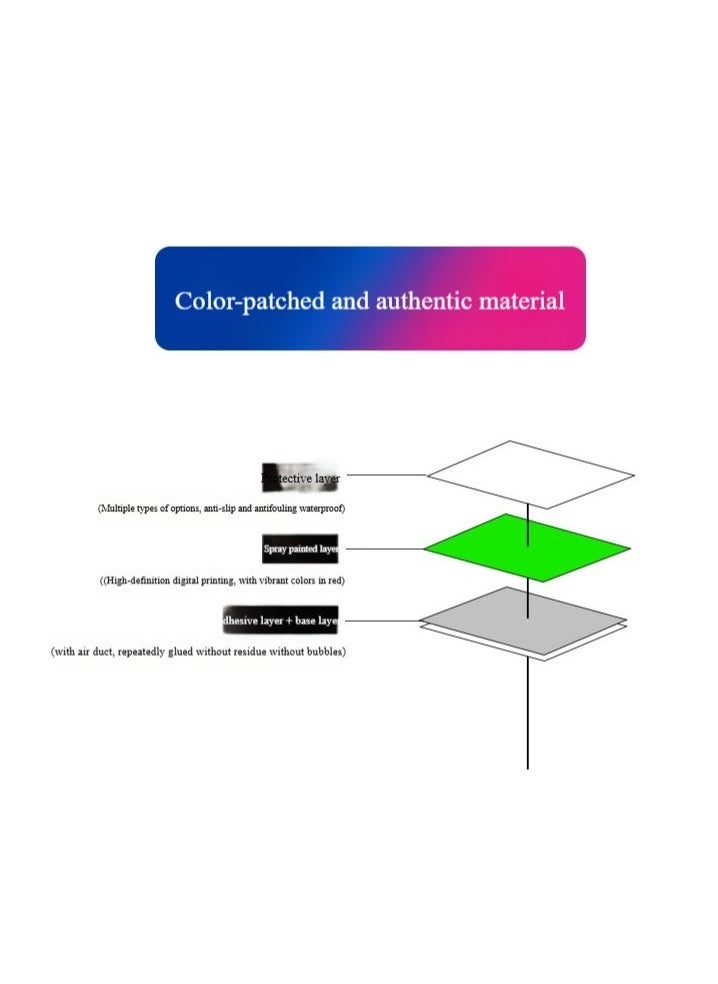 PEI  AN Suitable For Sony PS5 Sticker Optical Drive PS4 Game Console Full Body Sticker Handle Anti Slip Sticker PS5 Film  - Image 2
