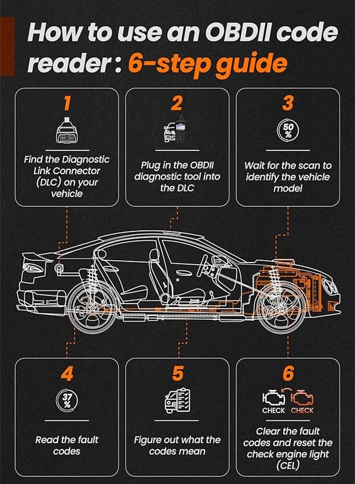 AD310 Classic Enhanced Universal OBD II Scanner Car Engine Fault Code Reader CAN Diagnostic Scan Tool (Black) - Image 4