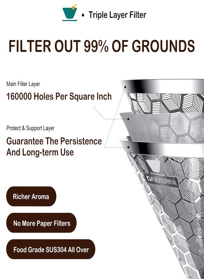 Dailybrew Triple Layer Pour Over Coffee Filter Durable Pour Over Coffee Dripper Easy Clean Metal Cone Filter Paperless Stainless Steel Pour Over Coffee Maker With Holder 2 Cup (HOLDER) - Image 3