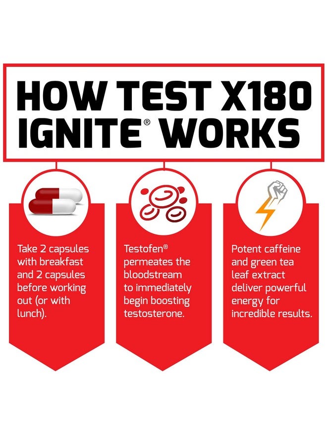 معزز هرمون التستوستيرون Force Factor Test X180 Ignite للرجال، مكمل دعم هرمون التستوستيرون للمساعدة في حرق الدهون وتعزيز الحيوية وزيادة الطاقة، 60 كبسولة