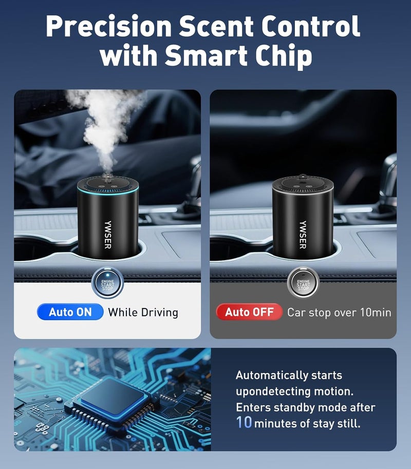 YWSER Smart Car Air Freshener Diffuser with Starry Sky Projection and 50ml Cologne - YWSER - Image 3