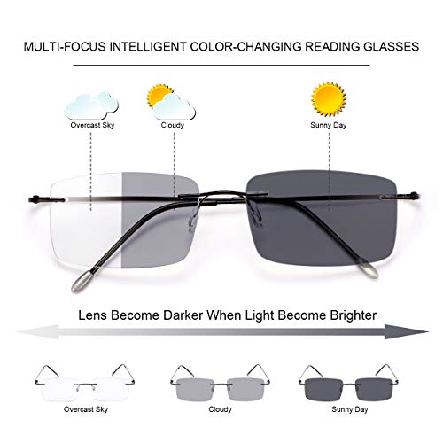 MIRYEA Photochromic Progressive Multifocal Computer Reading Glasses Anti UV Sun Readers - Image 5