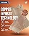 Doctor's Select Doctors Select Copper Ankle Compression Sleeve Toeless Compression Socks Copper Ankle Brace for Women Ankle Support for Men Compression Socks for Plantar Fasciitis Beige - Image 4