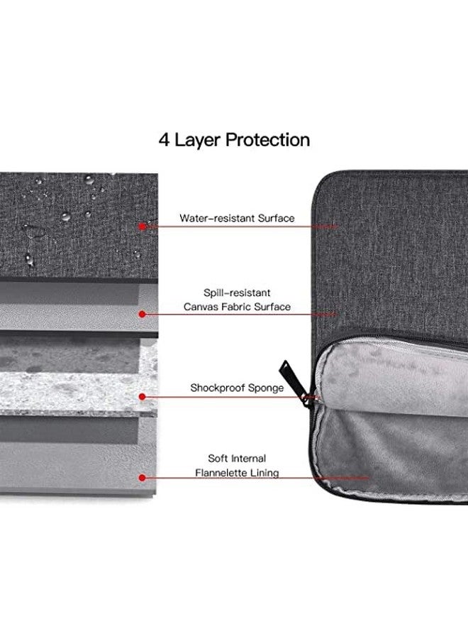 ProElite Tablet Sleeve Case Upto 11.5 inch for iPad 10.2/9.7/10.9/Pro 11/Samsung/Lenovo/Galaxy Tab A9 Plus/S7/S8/S9/Realme Pad/Oppo Pad/Xiaomi Mi pad 6/Redmi Pad, Oneplus Pad (with Pocket), Black - Image 3