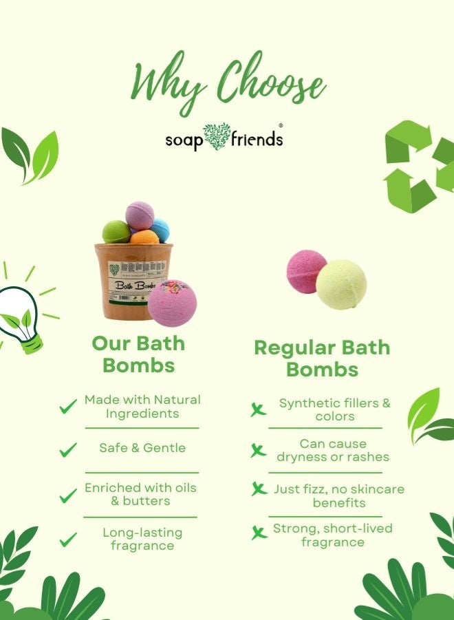 Soap&Friends Large Set of 7 Effervescent Multi Flavored Bath Bombs (7x80g) - Image 4