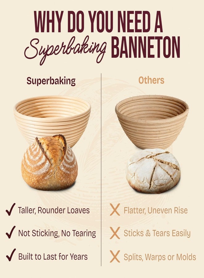 Superbaking Banneton Bread Proofing Basket Set with Silicone Dough Sling, 9" Splinter-Free Proofing Basket, Non-Stick Dutch Oven Liner, Sourdough Starter Kit, Sourdough Bread Baking Supplies & Tools - Image 4