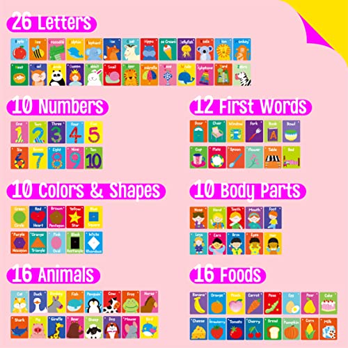 SpriteGru 50 PCS Kid First Cognitive Flashcards,Double Sided Printed 7 in 1 Colorful Cards Alphabet,Numbers, Foods,Animals,Shapes,Colors with 3 Reclosable Rings,Learning Tool for Pre-K Kindergarten Toddlers - Image 4