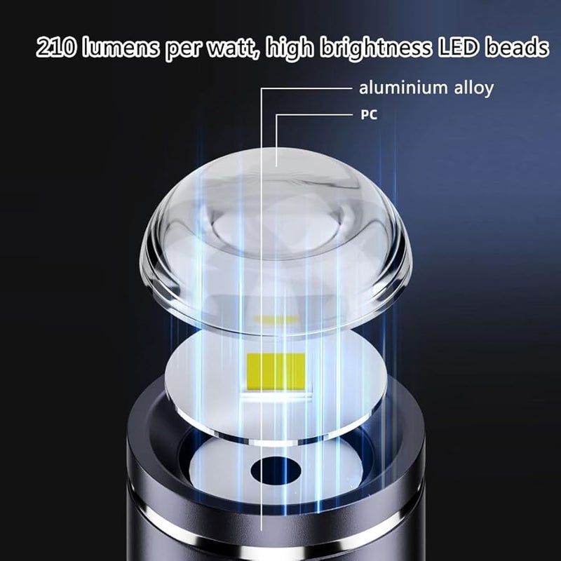 Gray USB C Rechargeable Mini Flashlight Bright LED Light For Outdoor Camping Torch - Image 5