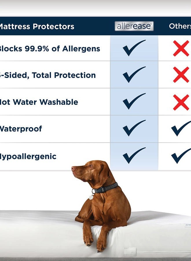 Aller-Ease Waterproof Allergy Protection Zippered Mattress Protector, Twin - Image 4